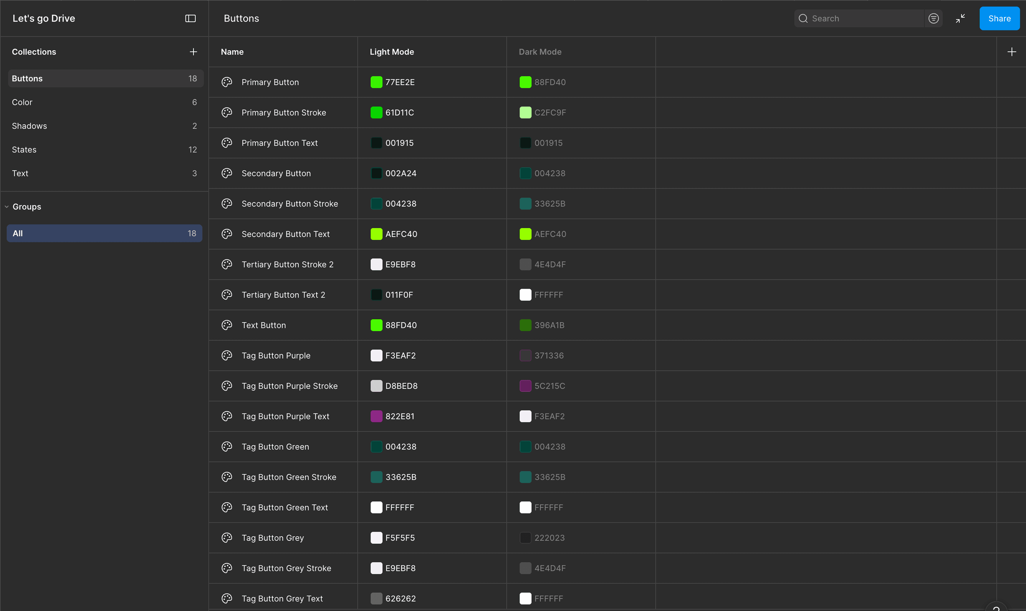 Figma variable collections used for Let’s Go Drive interface tokens and themes